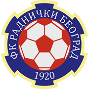 拉尼奇1923U19 拉尼奇1923U19