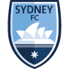 悉尼FCU20 悉尼FCU20