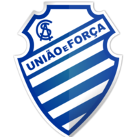 CSA U20 CSA U20