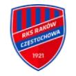 琴斯托霍瓦U18 琴斯托霍瓦U18